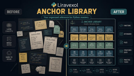 anchor library before after