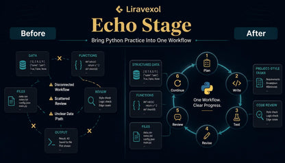 echo stage before after