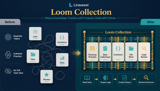 loom collection before after